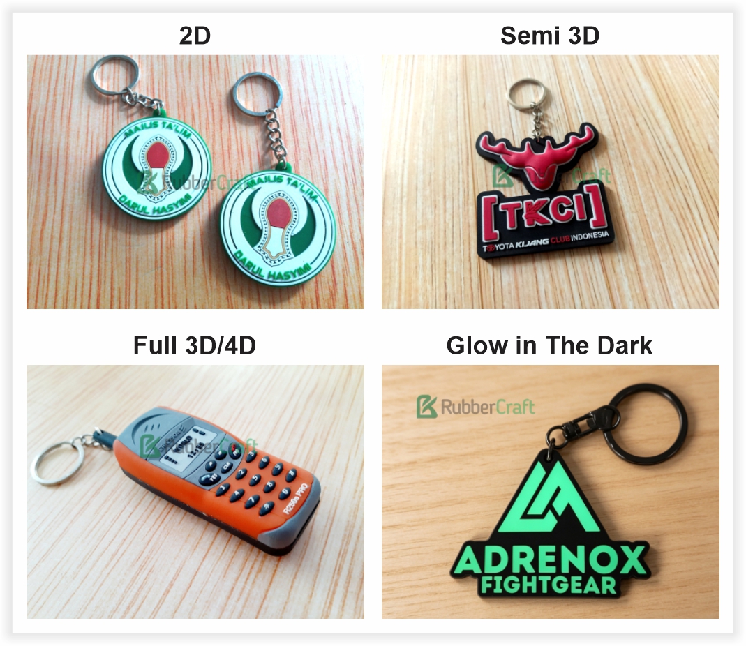Jenis dan Model gantungan kunci karet custom di RubberCraft